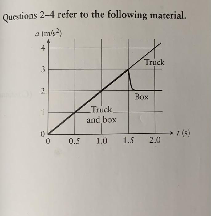 Solved Questions 2–4 refer to the following material. a | Chegg.com
