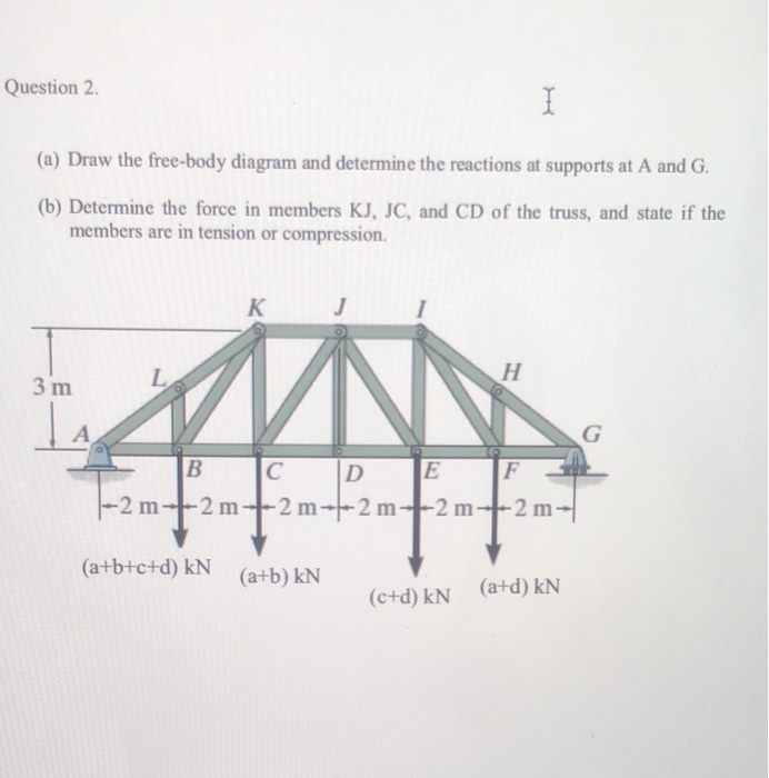 Solved Question 2. ܓܝܕ (a) Draw The Free-body Diagram And | Chegg.com