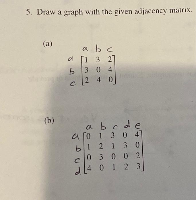 5. Draw a graph with the given adjacency matrix.
(a)
\[
\begin{array}{l}
a b c \\
\begin{array}{l}
a \\
b \\
c
\end{array}\le