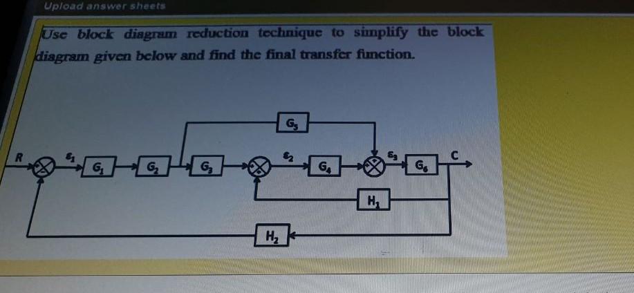 Solved Upload Answer Sheets Use Block Diagram Reduction | Chegg.com