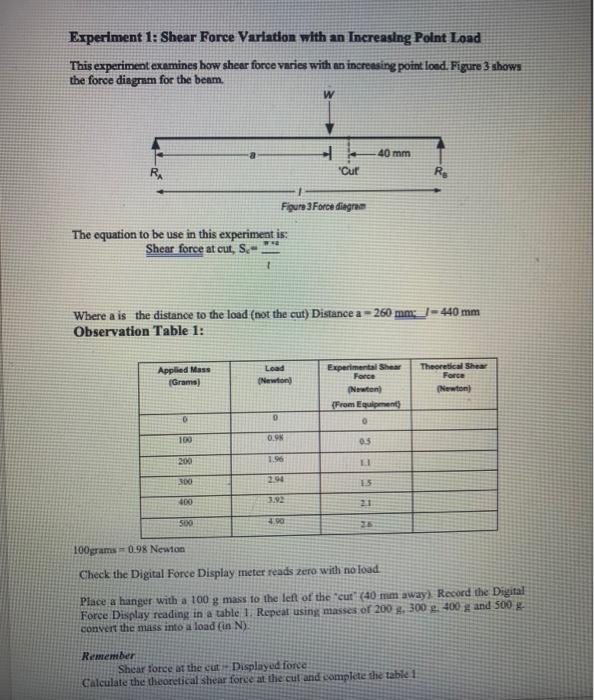 experiment 1 increasing point load at the cut