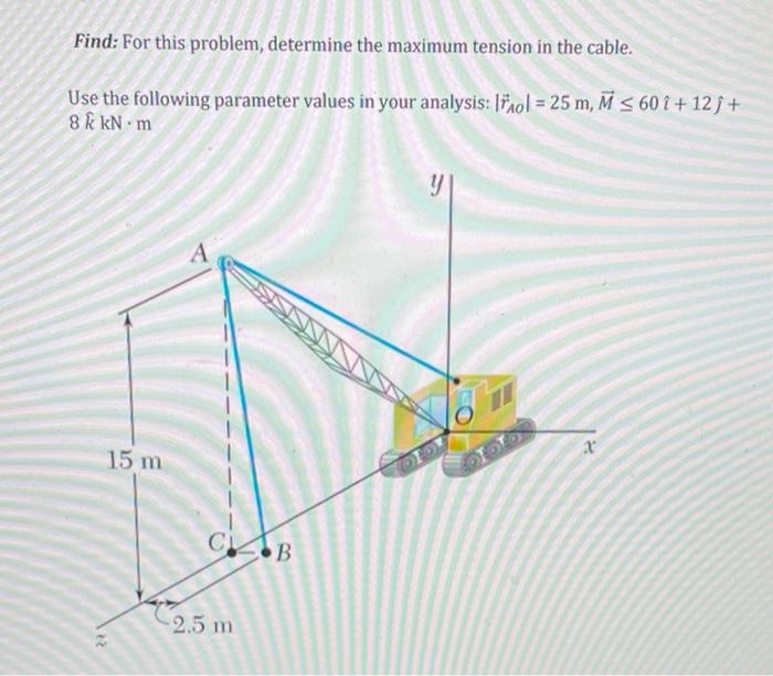 Solved Find: For this problem, determine the maximum tension | Chegg.com