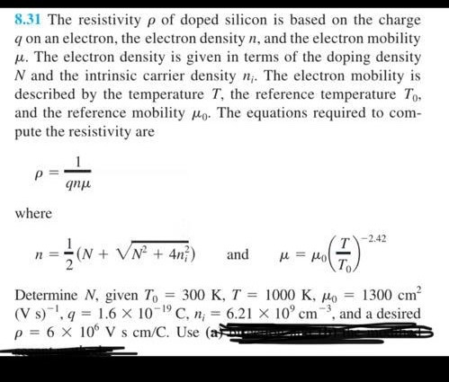 Solved 8 31 The Resistivity P Of Doped Silicon Is Based O Chegg Com