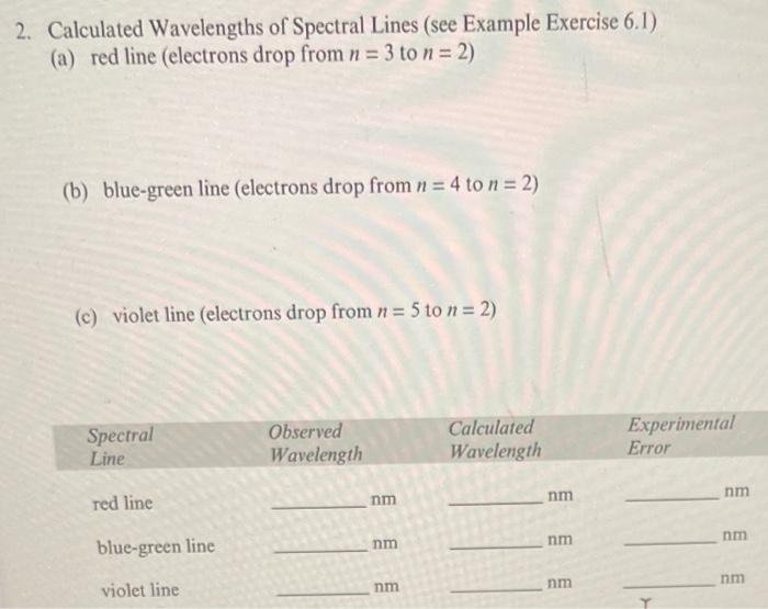 Solved 2. Calculated Wavelengths of Spectral Lines (see | Chegg.com