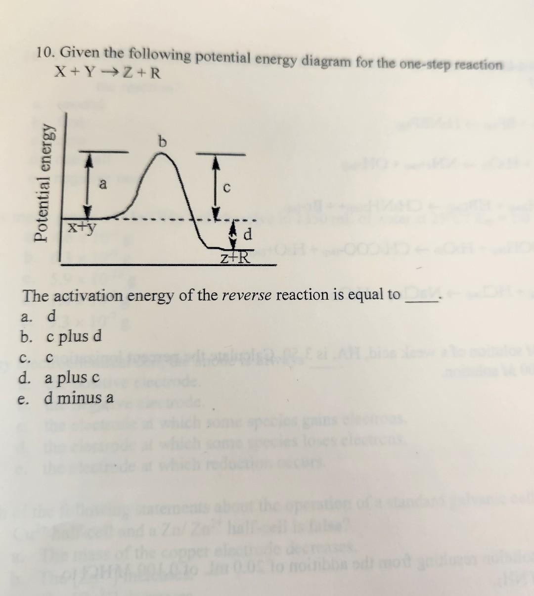 Solved 10. Given The Following Potential Energy Diagram For | Chegg.com