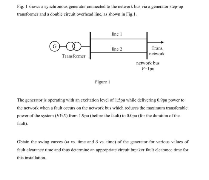 Solved How to solve it?! | Chegg.com