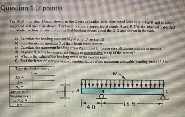 Solved Question 1 (7 points) The W18 x 55 steel I-beam shown | Chegg.com