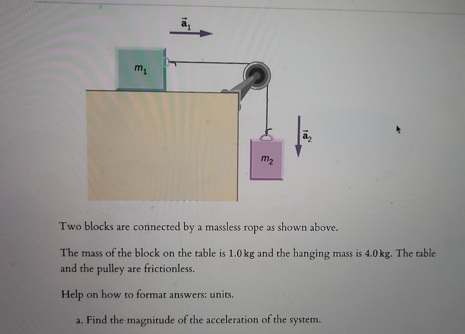 Solved Two blocks are connected by a massless rope as shown | Chegg.com