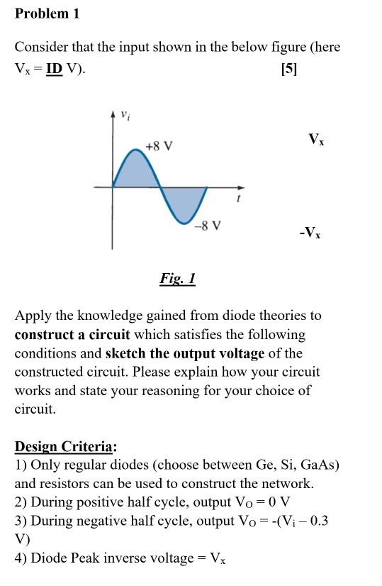 Solved Problem 1 Consider that the input shown in the below | Chegg.com