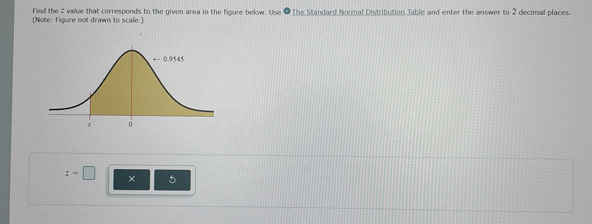 Find the z ﻿value that corresponds to the given area