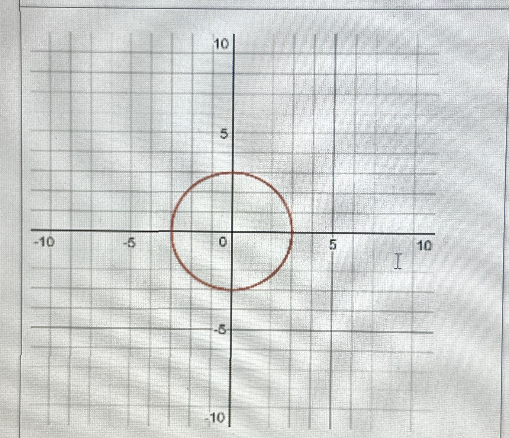 solved-what-is-the-domain-and-range-is-this-relation-a-chegg