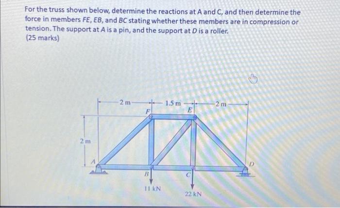 Solved For the truss shown below, determine the reactions at | Chegg.com