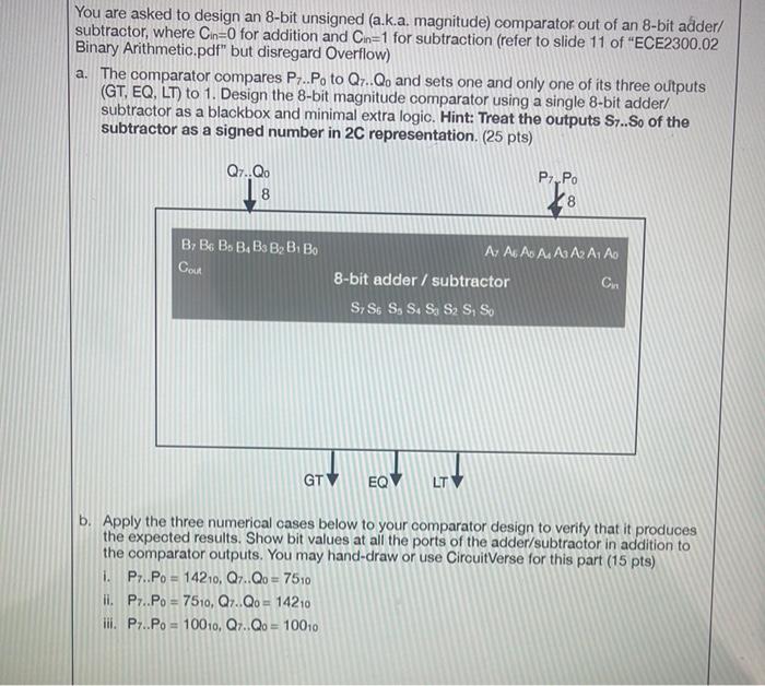 You are asked to design an 8-bit unsigned (a.k.a. magnitude) comparator out of an 8-bit adder/ subtractor, where \( \mathrm{C