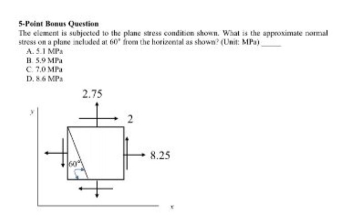 Solved 5-Point Bonus Question The element is subjected to | Chegg.com