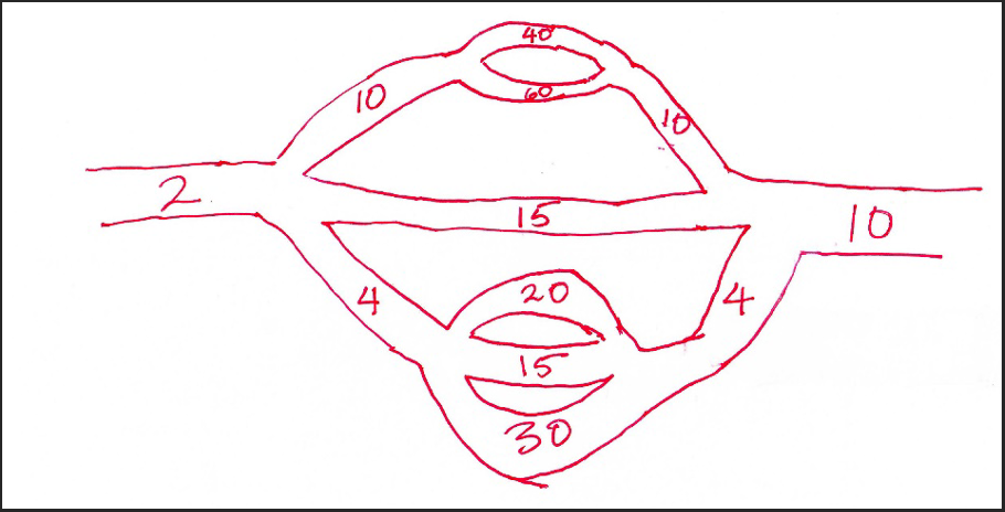 Solved The following diagram represents a small artery | Chegg.com