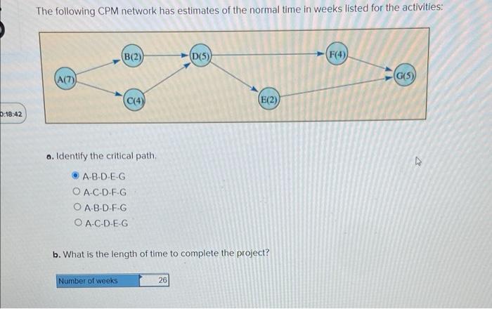 solved-the-following-cpm-network-has-estimates-of-the-normal-chegg