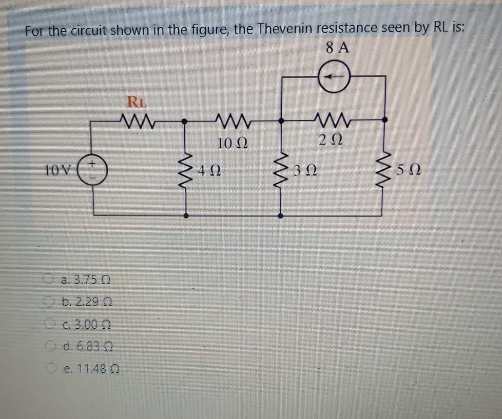 Solved For the circuit shown in the figure, the Thevenin | Chegg.com