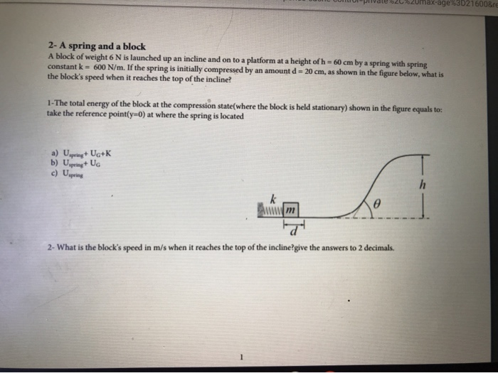 Solved Nax Age Re 2 A Spring And A Block A Block Chegg Com