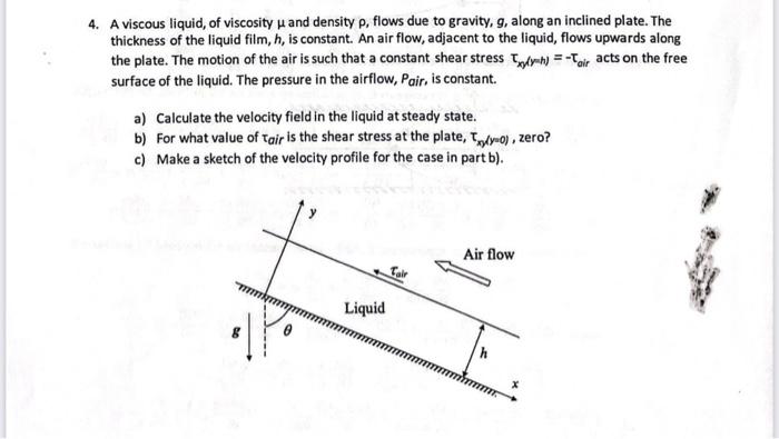 Solved 4. A viscous liquid, of viscosity μ and density ρ, | Chegg.com