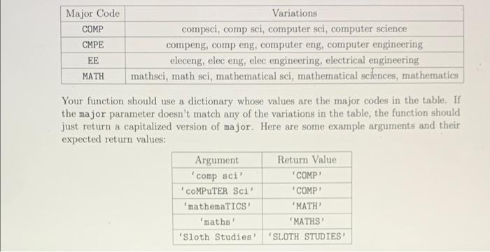 Solved hey could someone help solve this code in python | Chegg.com