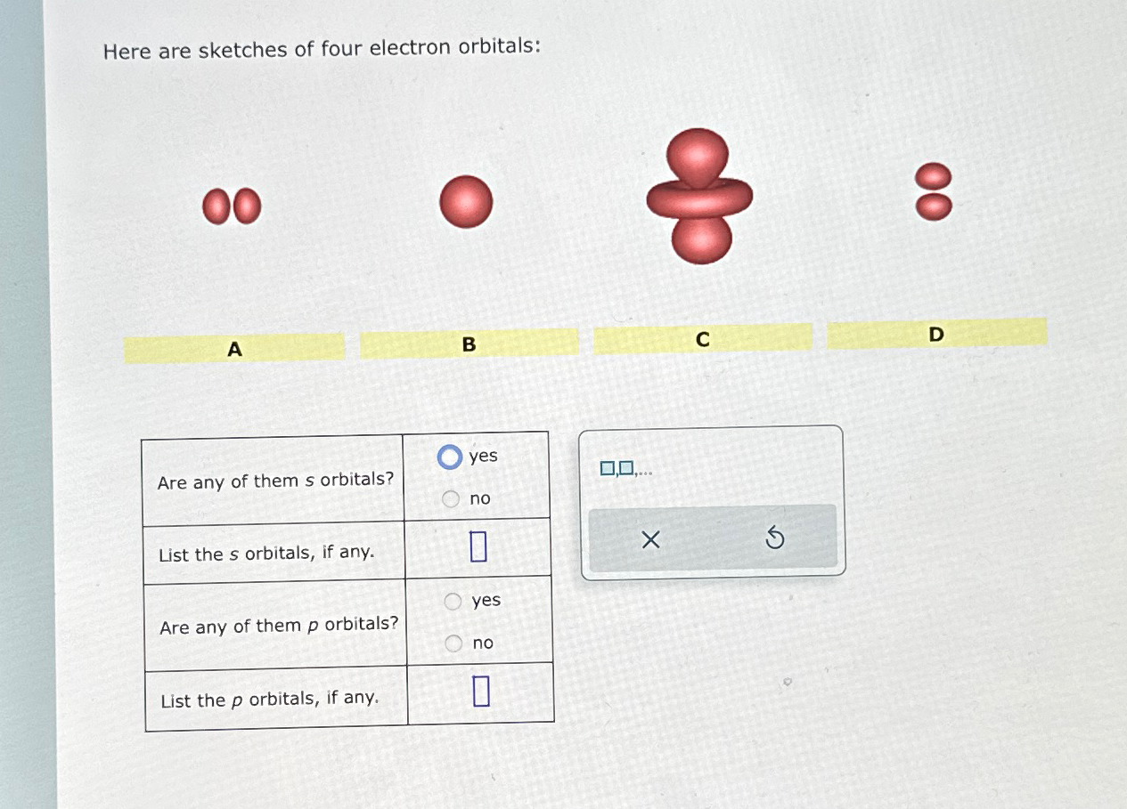 Solved Here are sketches of four electron orbitalsA B