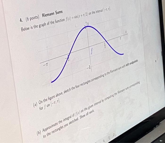 Solved 4. (6 points) Riemann Sums Below is the graph of the | Chegg.com
