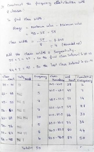Solved Construct the frequency distribution with 8 classes." | Chegg.com
