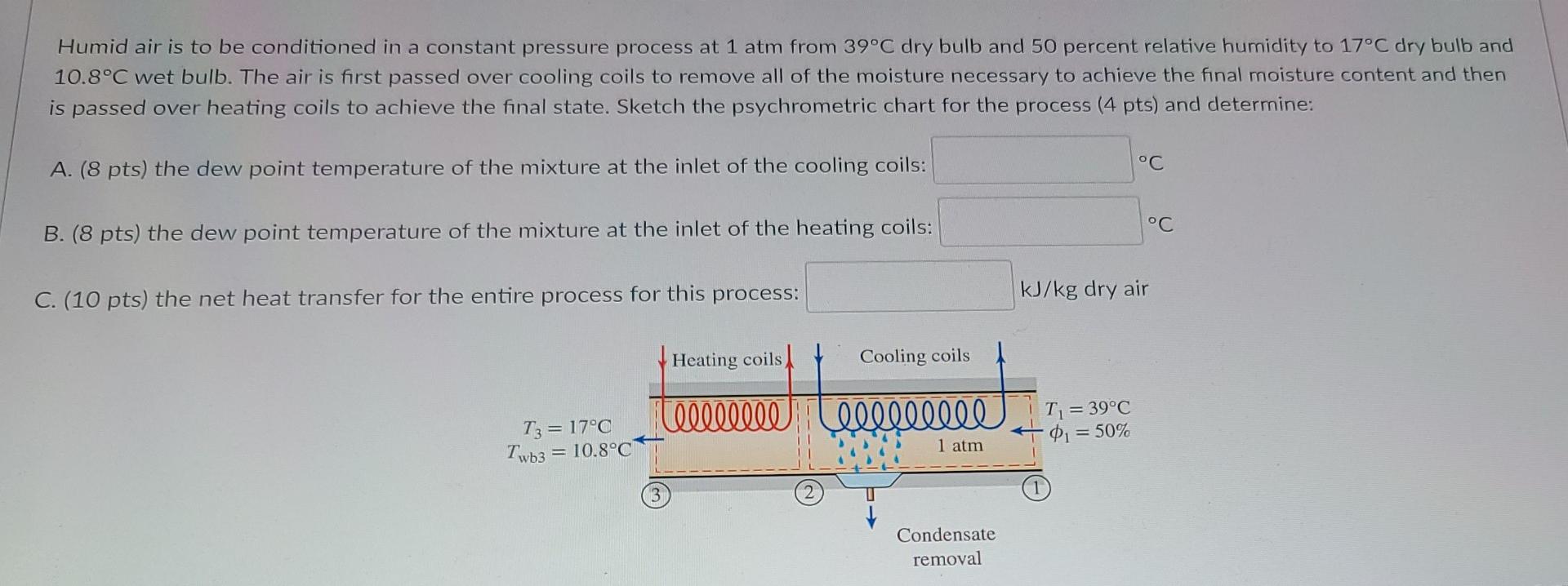 Solved Humid Air Is To Be Conditioned In A Constant Pressure | Chegg.com