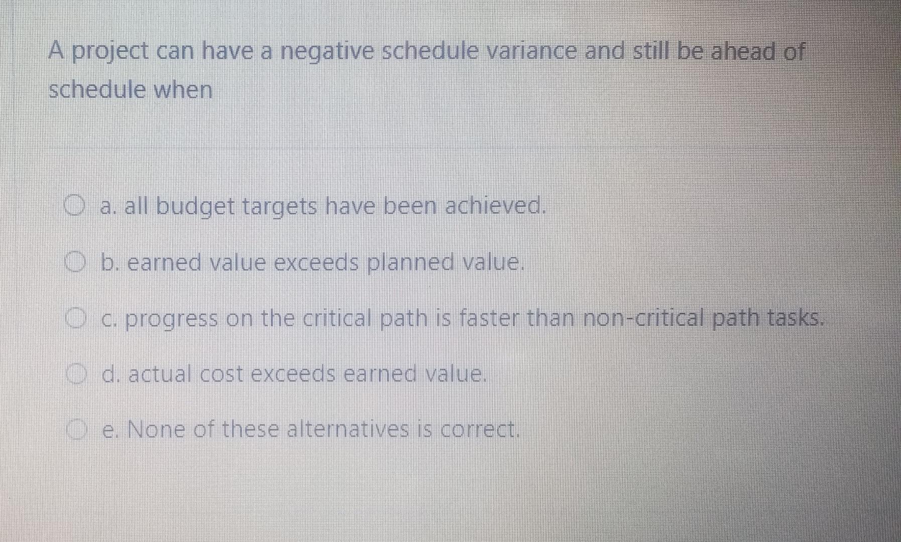 solved-a-project-can-have-a-negative-schedule-variance-and-chegg