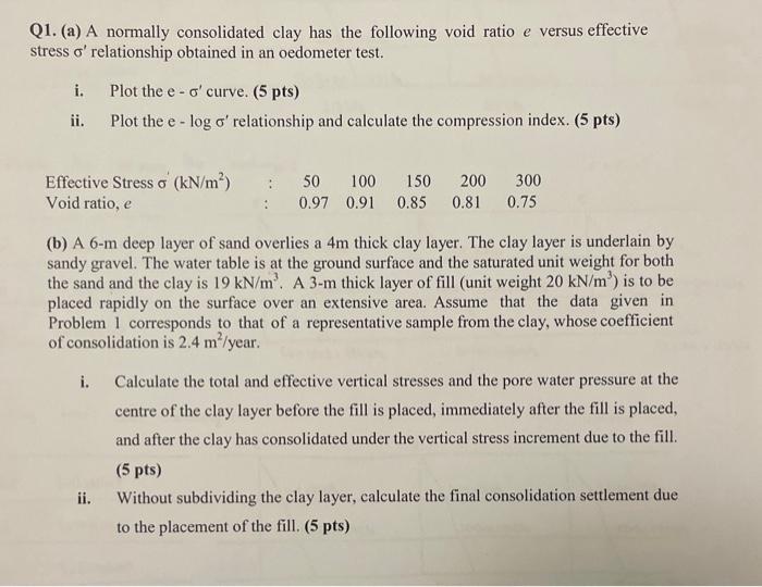 Solved Q1. (a) A normally consolidated clay has the | Chegg.com 