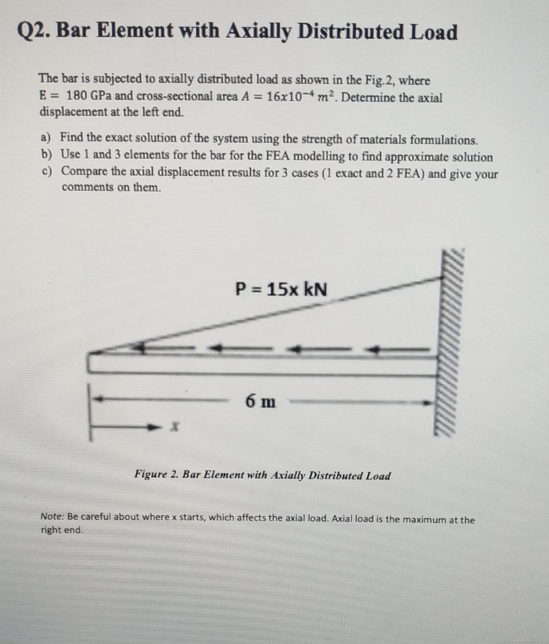 Solved Q2. Bar Element with Axially Distributed Load The bar | Chegg.com