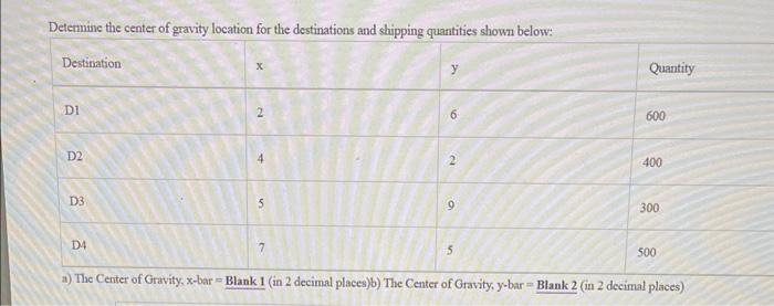 Solved Determine the center of gravity location for the | Chegg.com