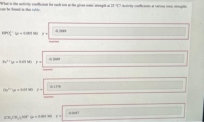 What is the activity coefficient for each ion at the | Chegg.com