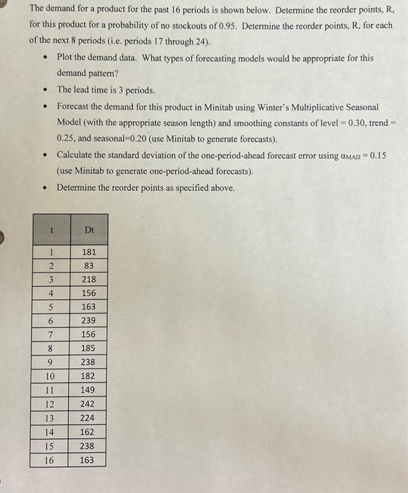 Solved The demand for a product for the past 16 periods is | Chegg.com