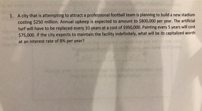 The City Is Steadily Rolling Toward a Pricey New Domed Football Stadium, Metropolitik