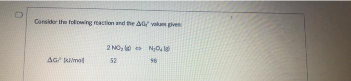 Solved Consider the following reaction and the AG, values | Chegg.com