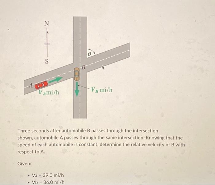 Solved Three Seconds After Automobile B Passes Through The | Chegg.com