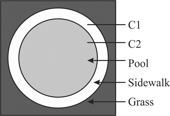 12 foot diameter pool