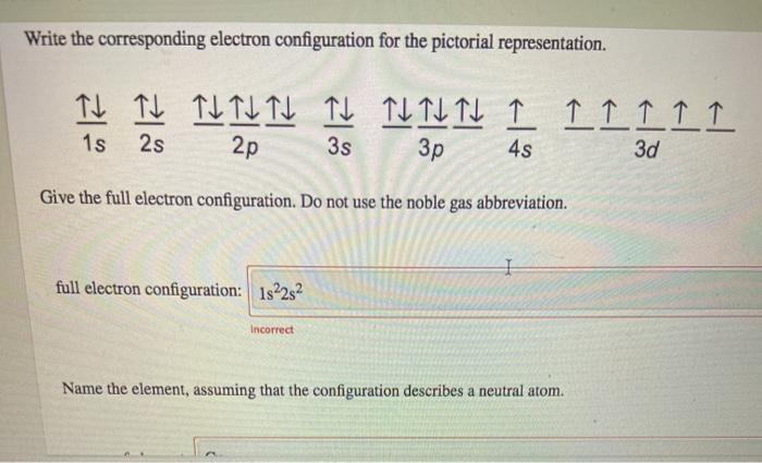 Solved How many electrons in an atom can be described by the | Chegg.com