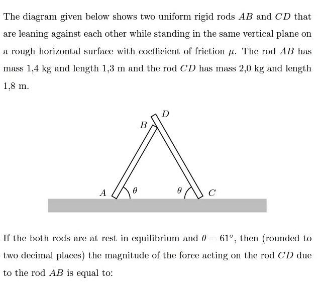 Solved The diagram given below shows two uniform rigid rods | Chegg.com