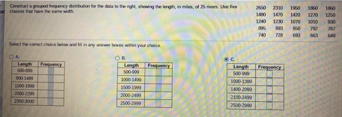 How to construct a grouped frequency distribution 