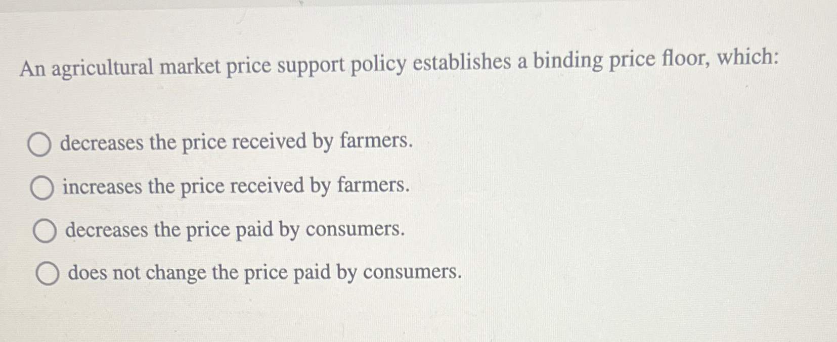 Solved An agricultural market price support policy