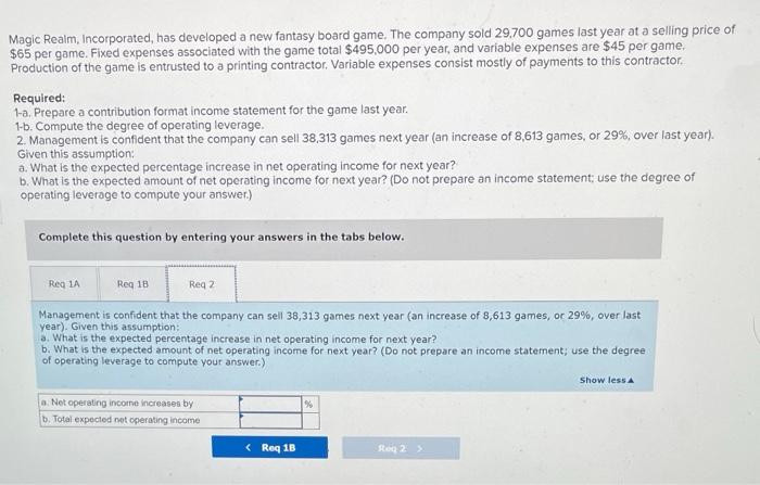 Solved Magic Realm, Incorporated, has developed a new | Chegg.com