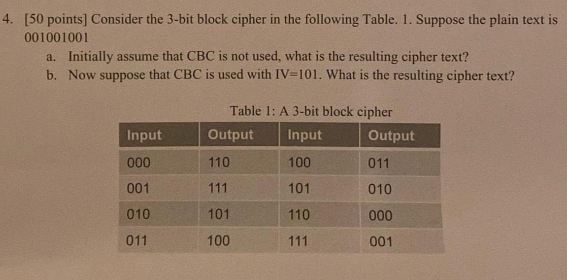 Solved [50 ﻿points] ﻿Consider The 3-bit Block Cipher In The | Chegg.com