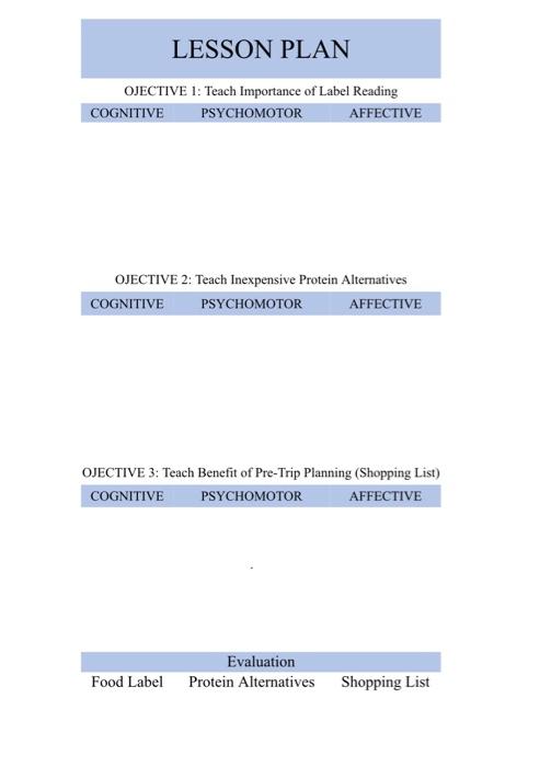 LESSON PLAN OJECTIVE 1 Teach Importance Of Label Chegg