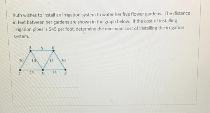 Foot per line installation water cost