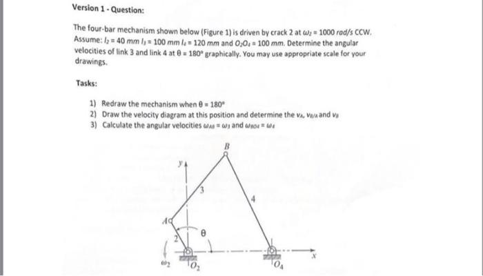 Solved The four-bar mechanism shown below (Figure 1) is | Chegg.com