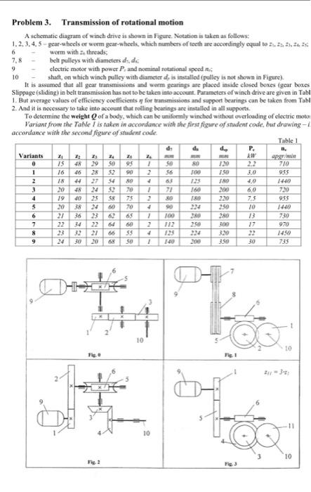 Solved variant 2, Figure 1 , do it same like the example , | Chegg.com