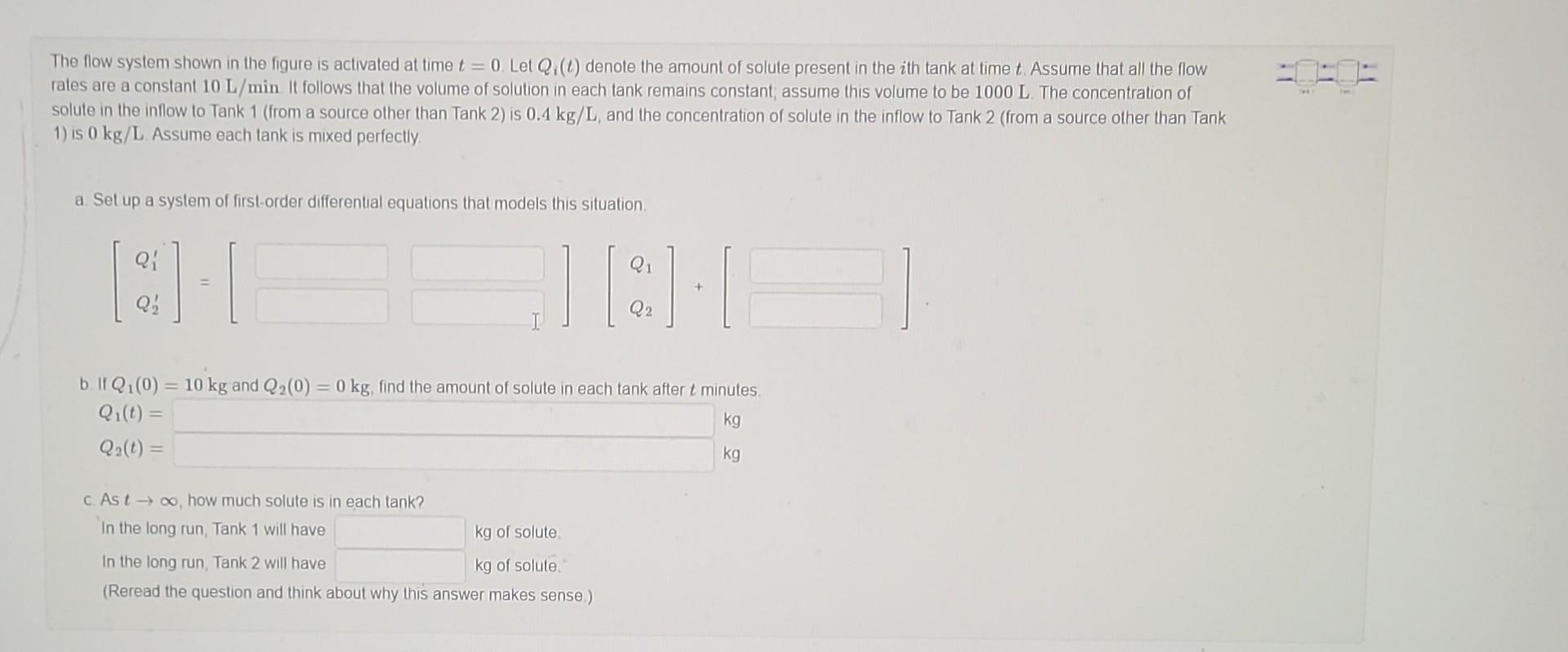 Solved The Flow System Shown In The Figure Is Activated At | Chegg.com