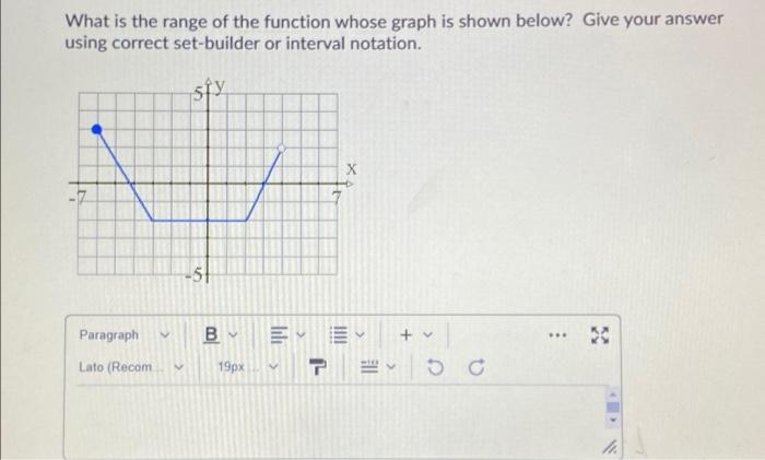 Solved What is the range of the function whose graph is | Chegg.com